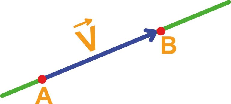 A straight line vector pointing from point A to point B
